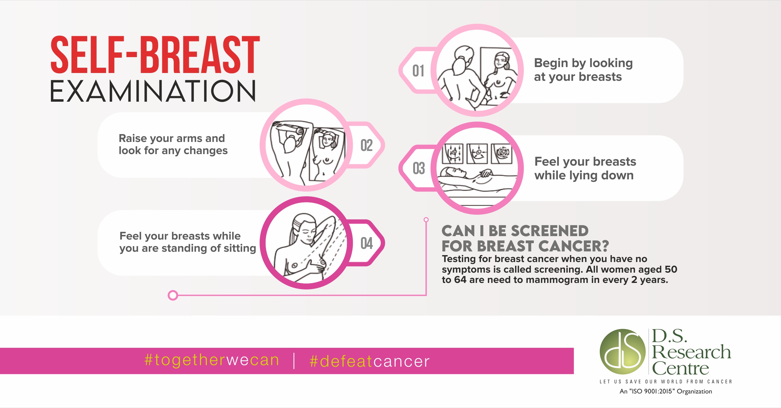 Self Breast Examination