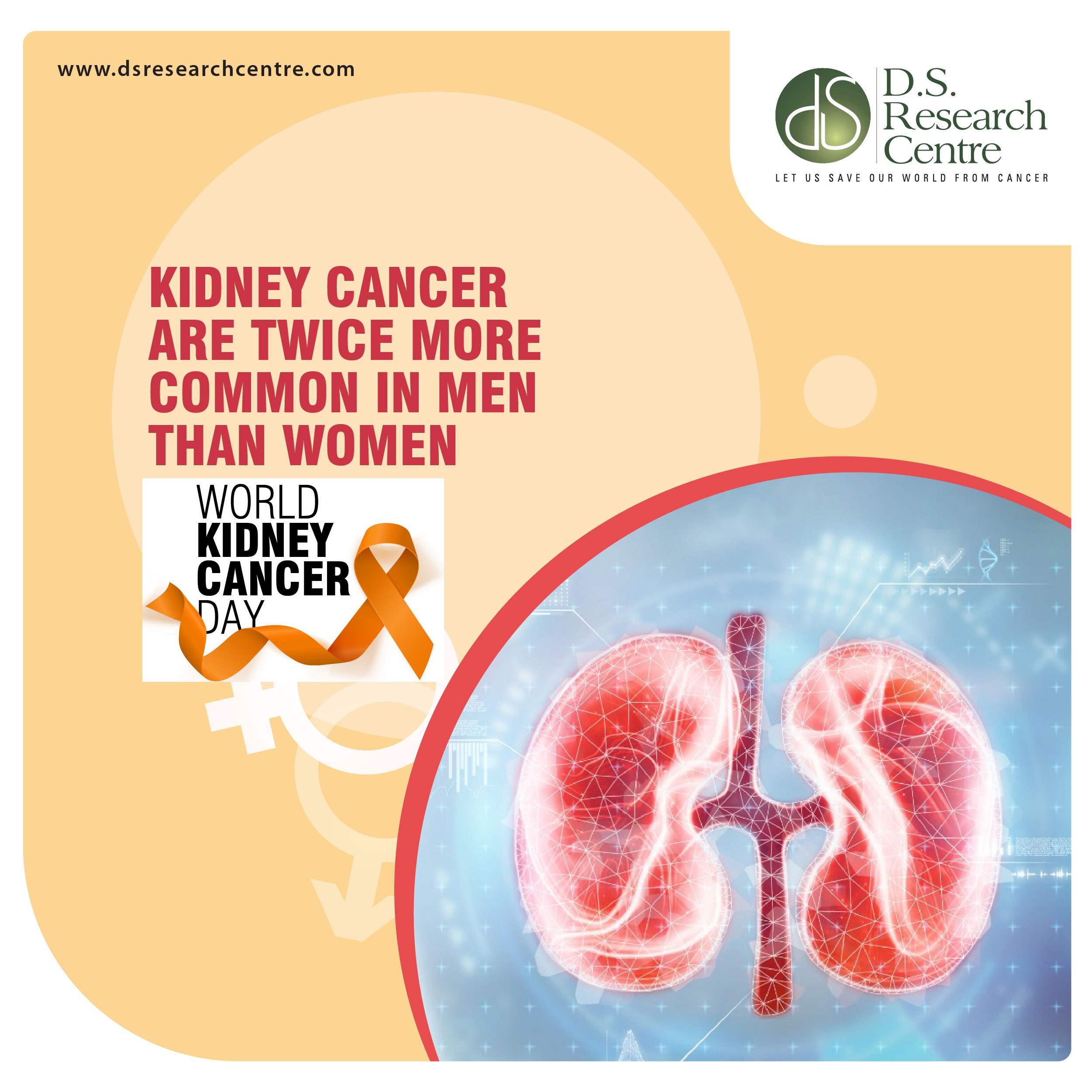World Kidney Cancer Awareness Day