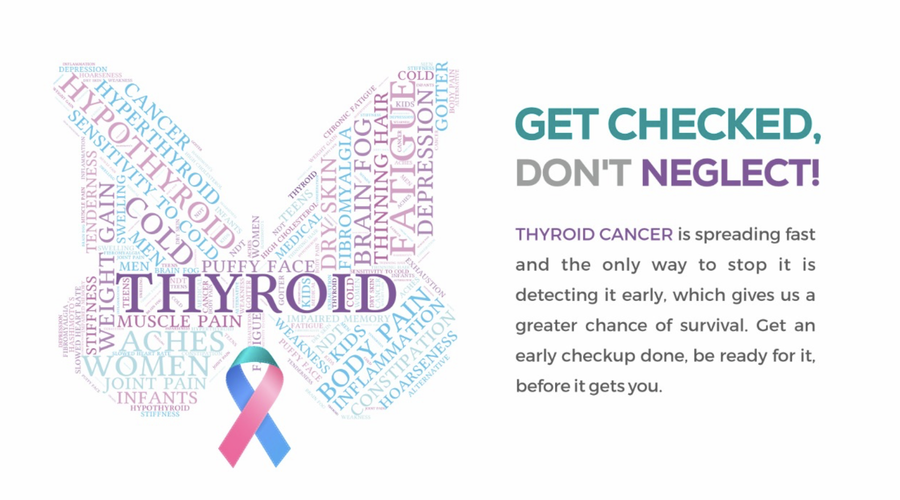 Thyroid Cancer Awareness- A Guide to Understanding Prevention and Treatment