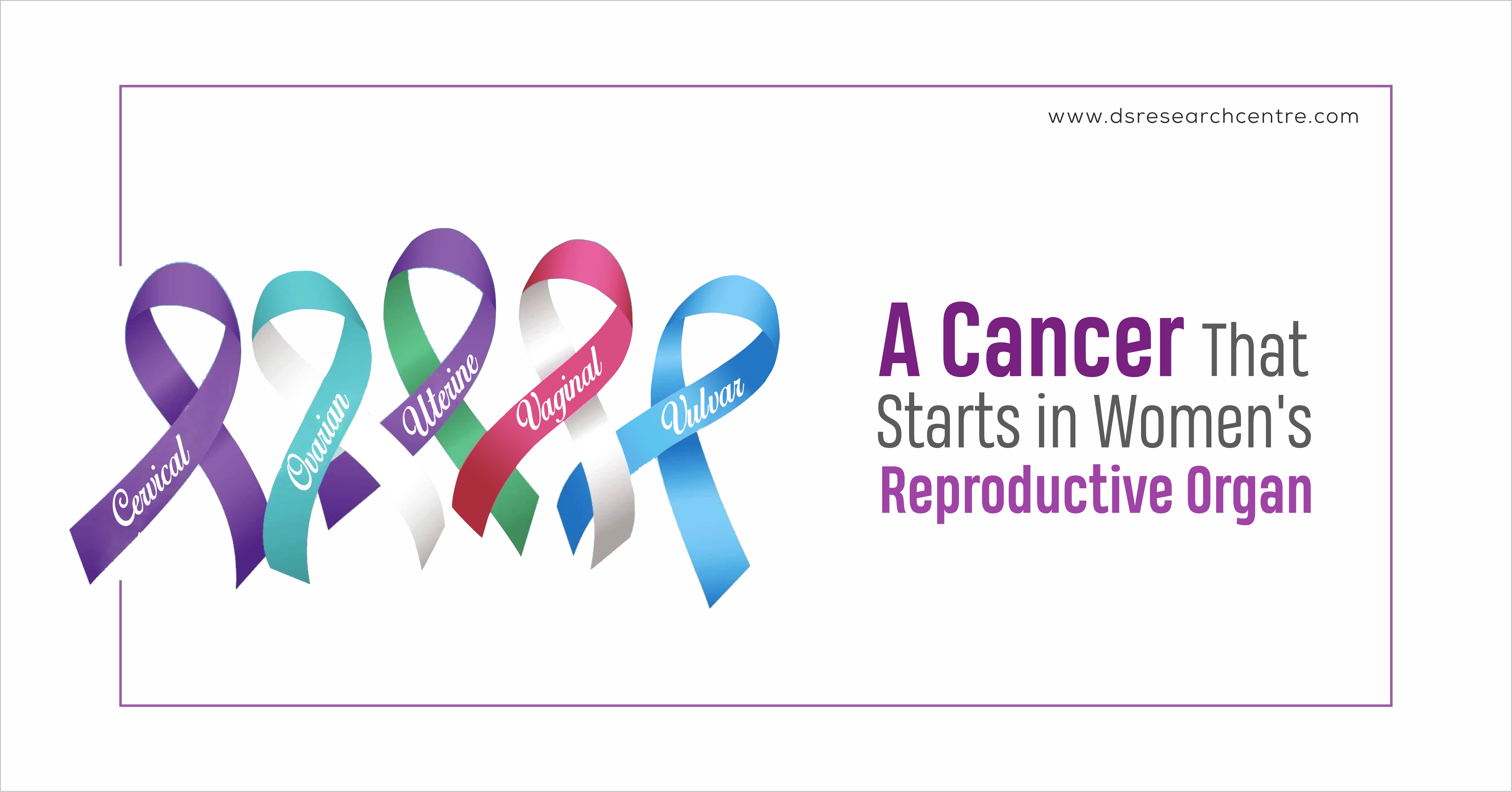 A Cancer Starts in Women's Reproductive Organ