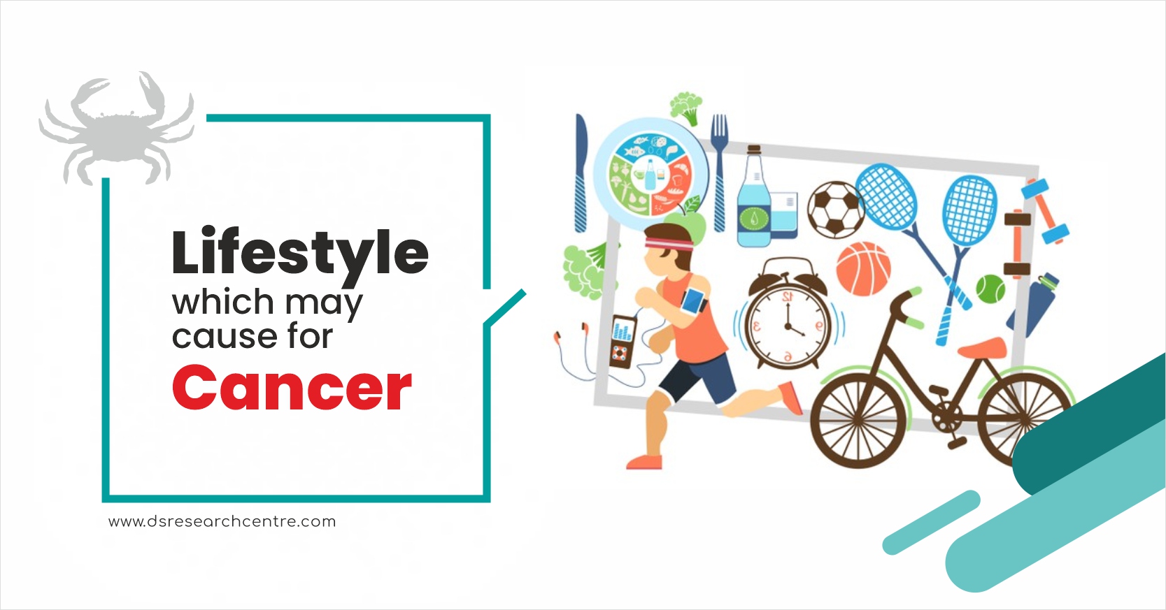 Lifestyle: Which may cause Cancer