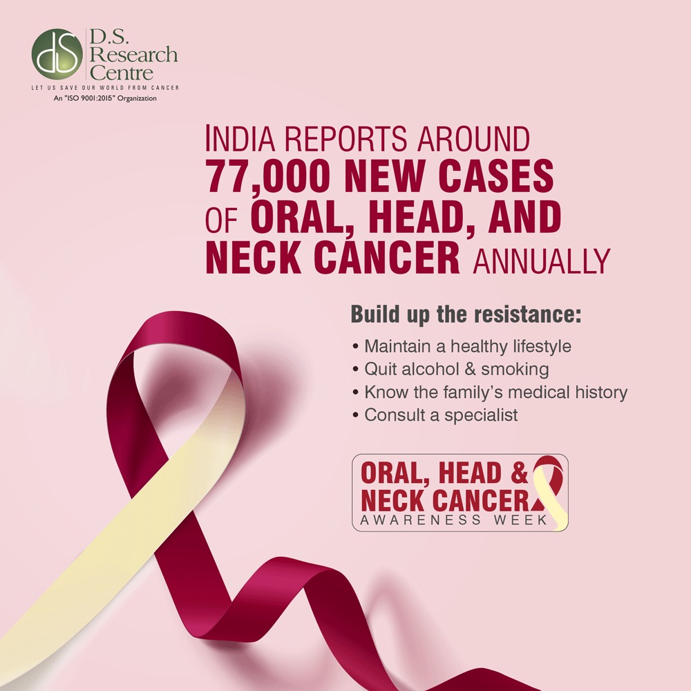 ORAL HEAD AND NECK CANCER AWARENESS