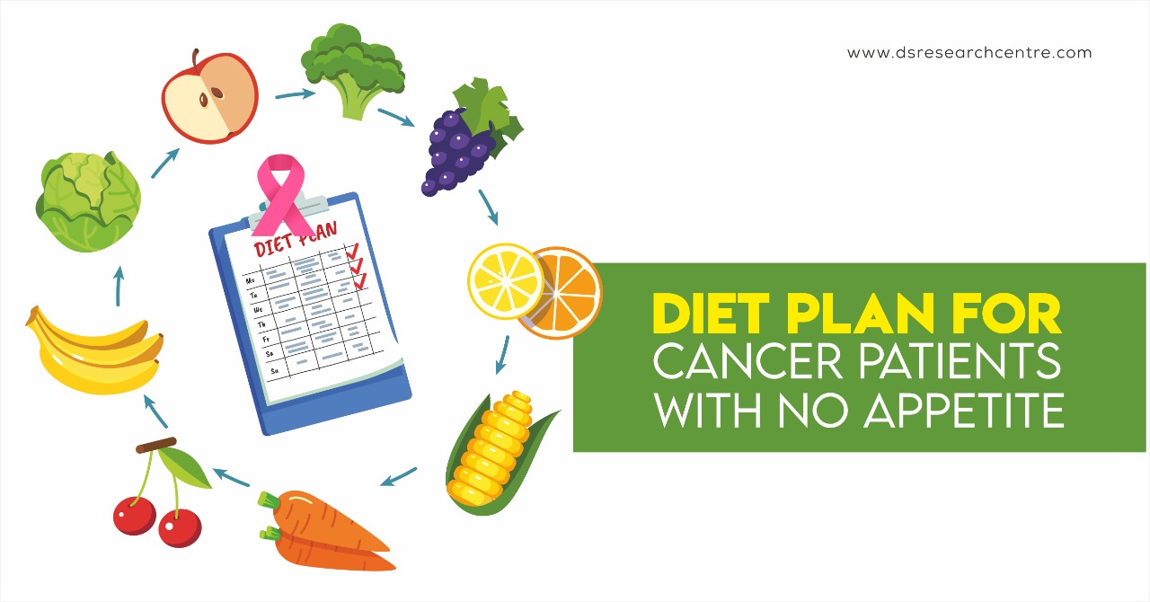 Food plan for cancer patients who have no appetite