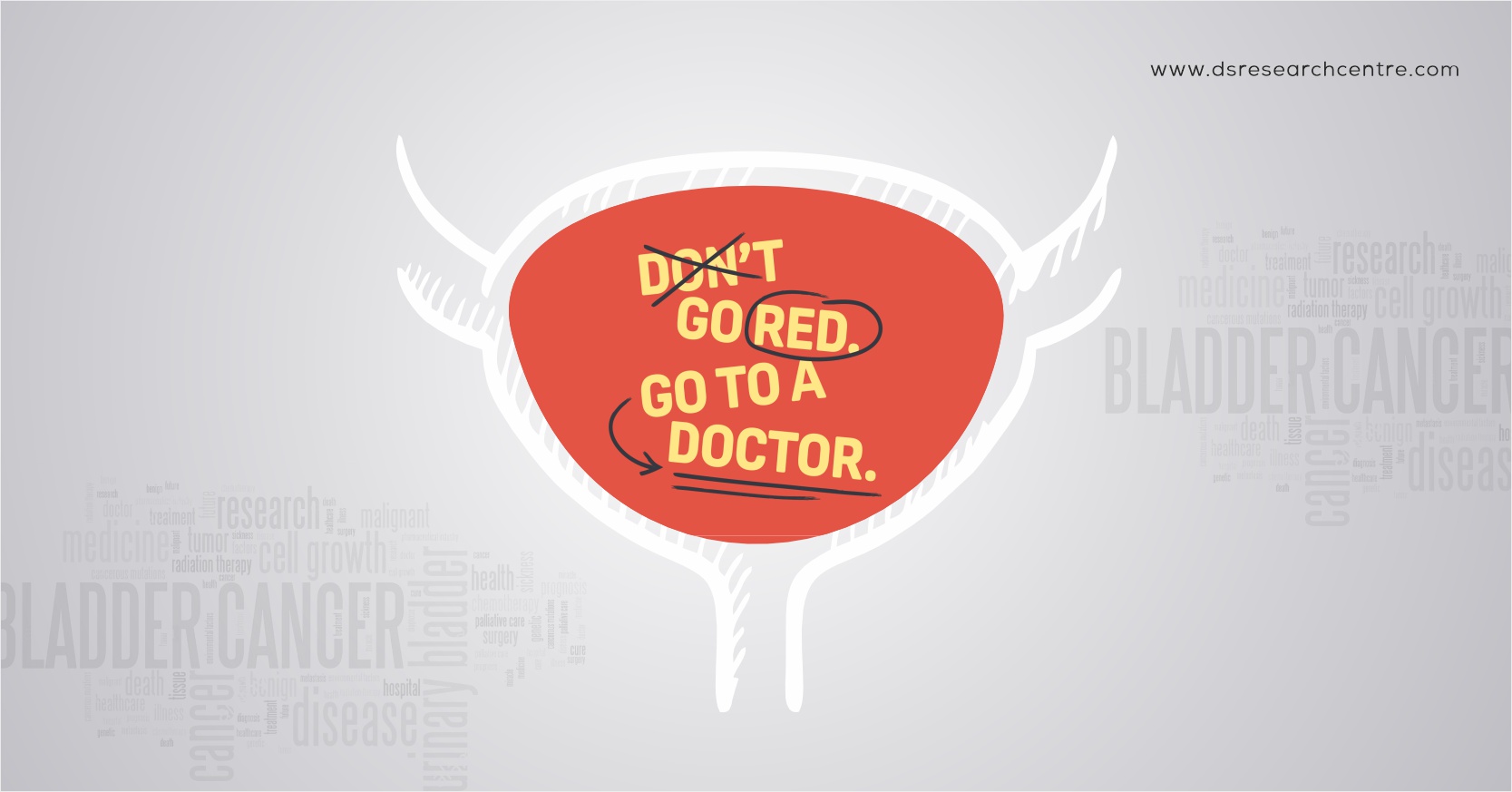 Bladder Cancer Don’t Go Red. Go To A Doctor
