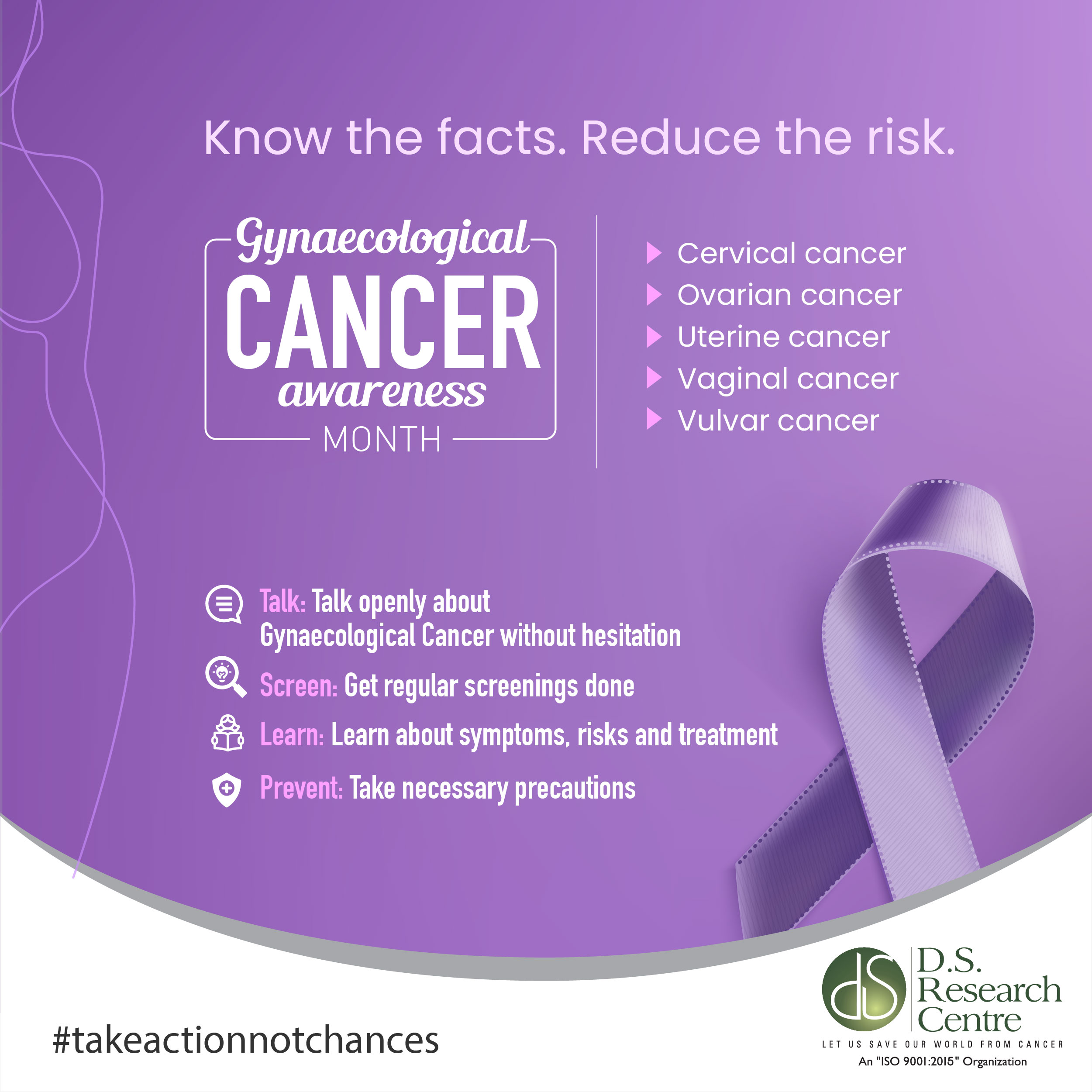 Gynecological Cancer Awareness: Know the Symptoms, Reduce the Risk.