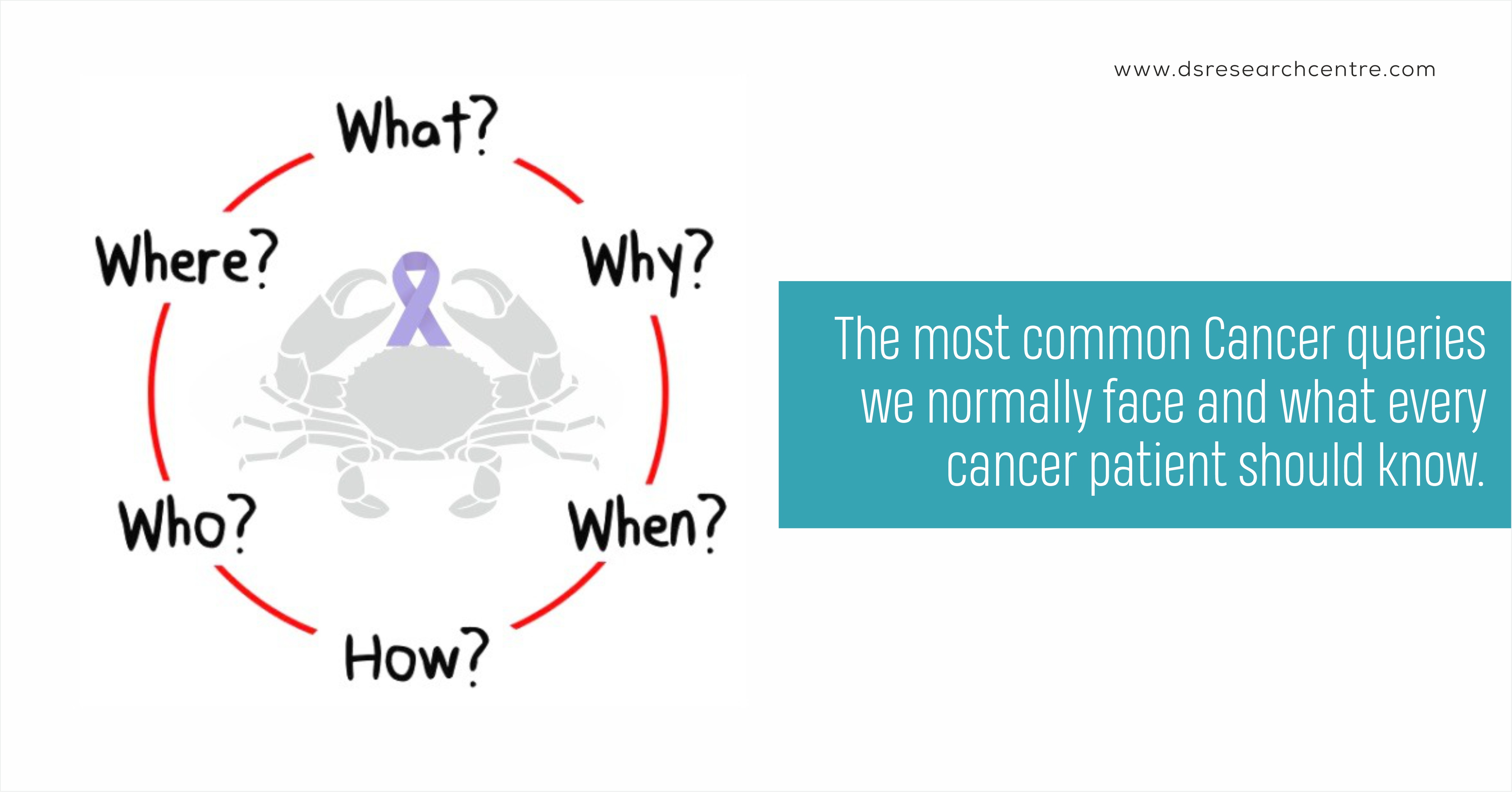 The most common Cancer queries we normally face and what every cancer patient should know